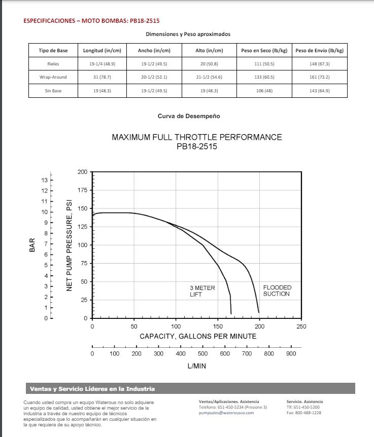 ./imagenes/INVOICE/2019/13980/SPCS 2.JPG
